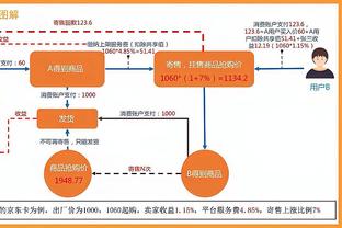 努尔基奇：我们得找到正确的打球方式 我们有这个能力