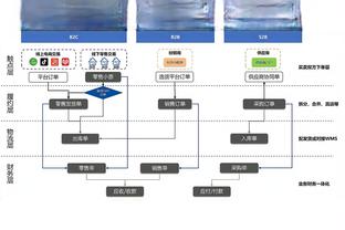 法媒：克亚尔年龄过大，米兰有意17岁里昂后卫亚希亚